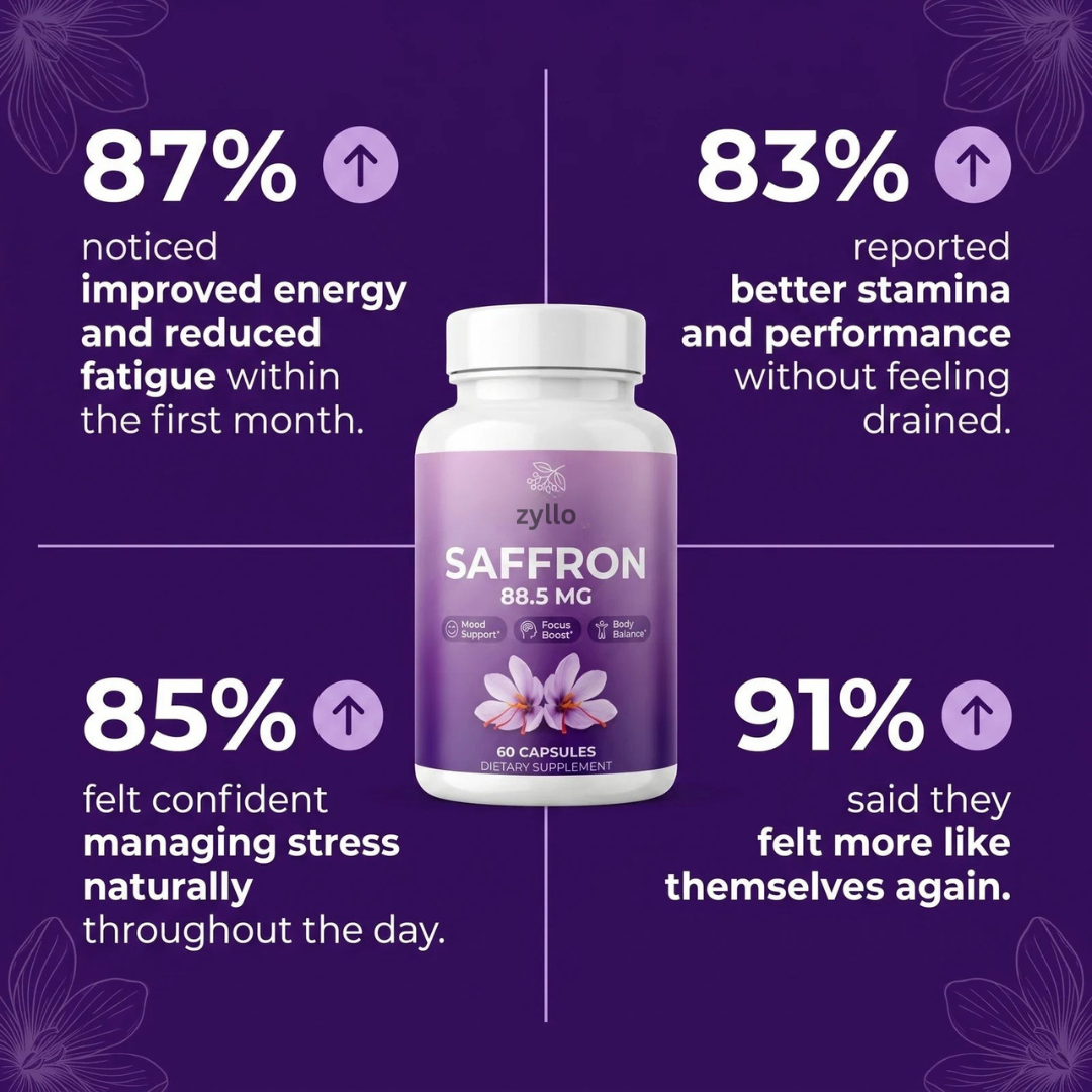 Zyllo™ Saffron Capsules