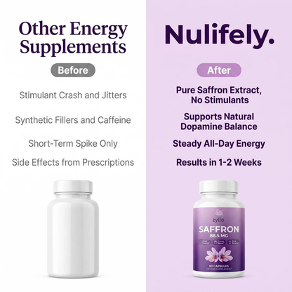 Zyllo™ Saffron Capsules
