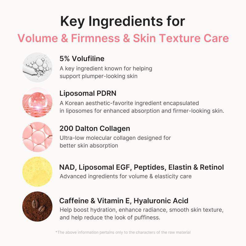 Zyllo™ Multi Balm