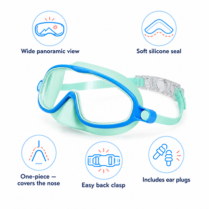 Zyllo™Sensory Goggles