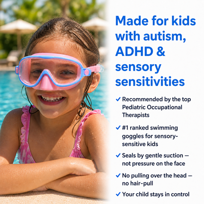 Zyllo™Sensory Goggles