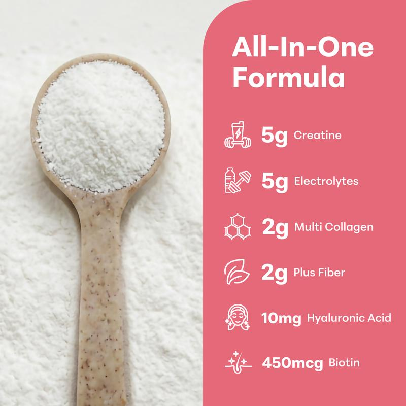 Zyllo™ Creatine Hydration
