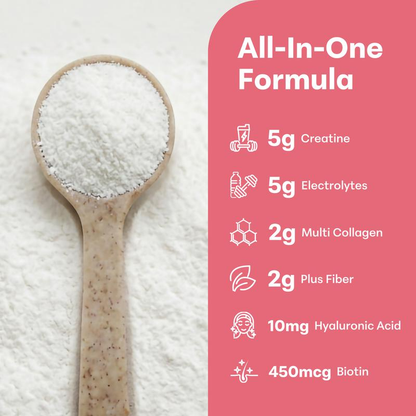 Zyllo™ Creatine Hydration