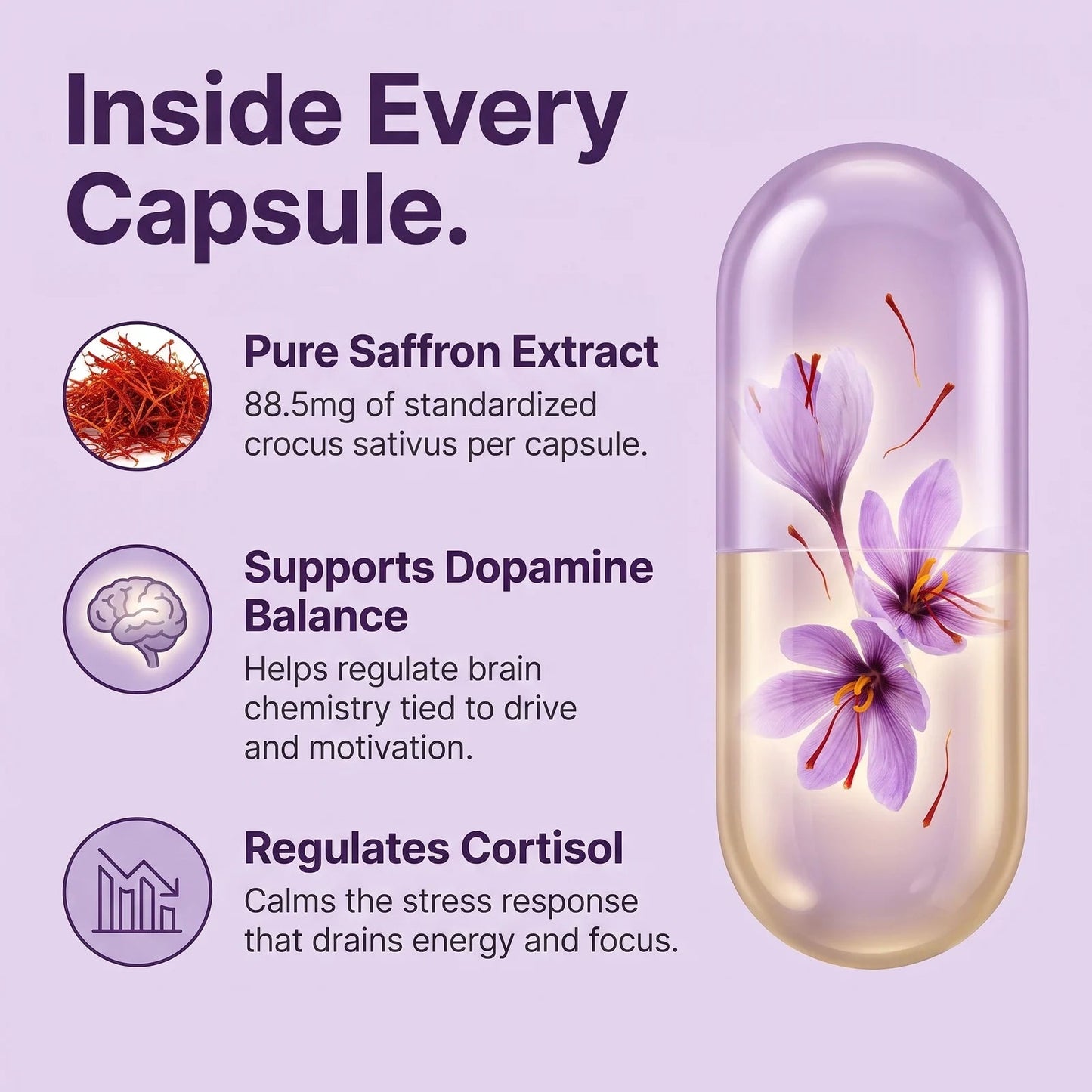 Zyllo™ Saffron Capsules